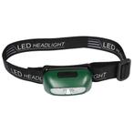 Hofftech Oplaadbare hoofdlamp - sensorfunctie - handsfree..., Ophalen of Verzenden, Nieuw