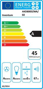Inventum AKD8005ZWA - Schuine afzuigkap - 80 cm - 660 m3/h -, Verzenden, Zo goed als nieuw