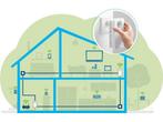 devolo Magic 2 WiFi next - Powerline-adapter - Starter Kit -, Verzenden, Zo goed als nieuw