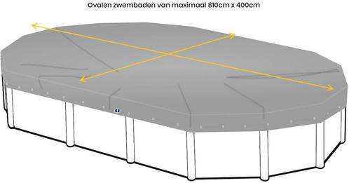 Afdekzeil voor ovaal zwembad 810 x 400cm (zeilmaat 870 x, Tuin en Terras, Zwembad-toebehoren, Nieuw, Verzenden