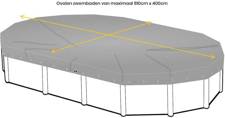 Afdekzeil voor ovaal zwembad 810 x 400cm (zeilmaat 870 x, Tuin en Terras, Zwembad-toebehoren, Nieuw, Verzenden