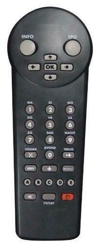 Philips RC8243 afstandsbediening, Audio, Tv en Foto, Afstandsbedieningen, Verzenden