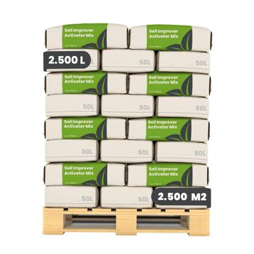 Bodemverbeteraar – Activator Mix (50x = 2500 Liter – voor beschikbaar voor biedingen