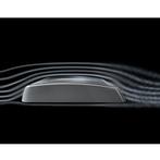 Dometic Midi Heki Style 70x50cm Beugel Crèmewit, Caravans en Kamperen, Camper-accessoires, Ophalen of Verzenden, Nieuw