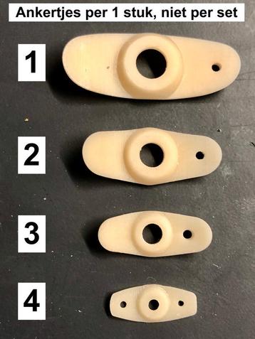Zelf uw pop elastieken ? Vind hier wat u ervoor nodig heeft! beschikbaar voor biedingen