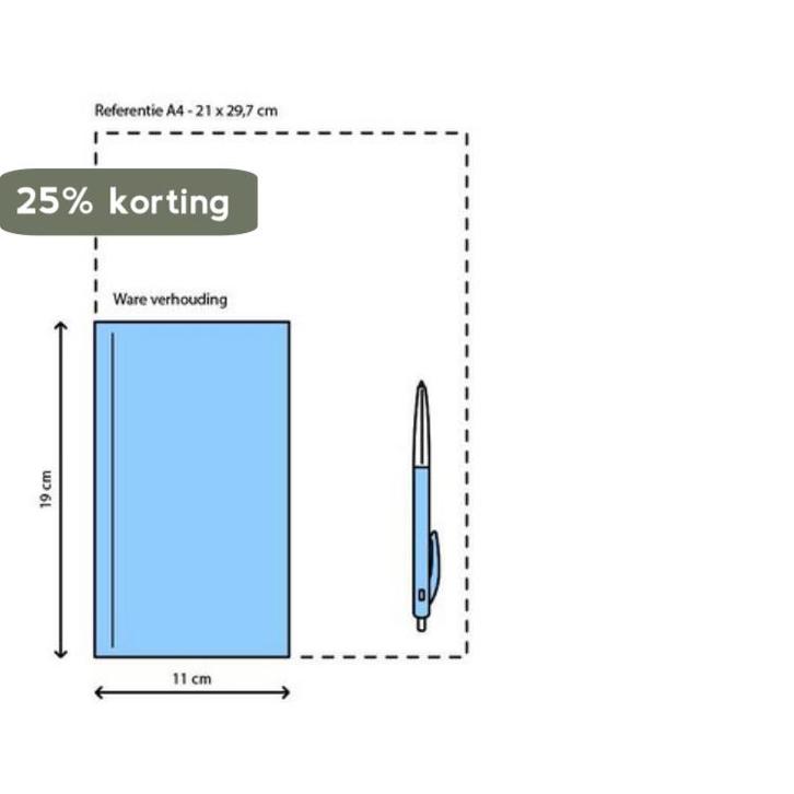 Marco Polo Reisgids Praag 9789041030870 W. Jung, Boeken, Reisgidsen, Gelezen, Verzenden