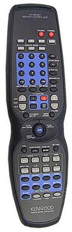 Afstandsbediening Kenwood rc-r0726, Ophalen of Verzenden, Nieuw, Origineel