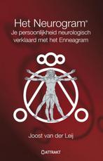 Het Neurogram 9789460510298 Joost van der Leij, Boeken, Verzenden, Zo goed als nieuw, Joost van der Leij