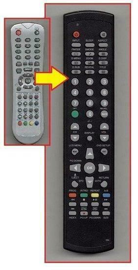 Afstandsbediening TFDVD-1515, Audio, Tv en Foto, Afstandsbedieningen, Verzenden