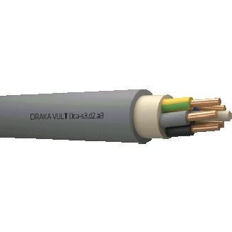 YMvK Installatiekabel - Draka VULT Dca 5x4,0 mm2 - Actie rol, Doe-het-zelf en Verbouw, Elektra en Kabels, Nieuw, Ophalen of Verzenden