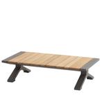 Nostra lounge tuintafel 120x70xH28 cm aluminium matt carbon, Ophalen of Verzenden, Nieuw
