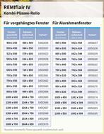 Remiflair 4 Rubberafdichting 1600x700, Ophalen of Verzenden, Nieuw