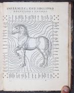 F. Grisone - Ordini di cavalcare, et modi di conoscere le, Antiek en Kunst, Antiek | Boeken en Bijbels