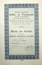 Koffie- en Theehandel voorheen O. de Wiljes te Winschoten, Postzegels en Munten, Verzenden, Voor 1920, Aandeel