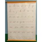 Pennenstreken Letterwandplaat A groep 3, Boeken, Verzenden, Nieuw