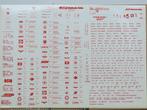 A3 Sticker vel nr 25 Opdruk : rood (Stickervel), Nieuw, Analoog, Overige typen, Ophalen of Verzenden