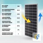 Zonnepaneel - Solar panel - 150W - Zwart - YANGTZE, Verzenden, Zo goed als nieuw