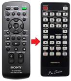Sony 	RM-ANU032 en RM-ANU033 afstandsbediening, Verzenden, Nieuw