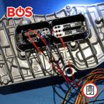 ECU Klonen - 90% van Alle ECUs, Ook voor Particulieren!, Nieuw