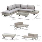 Poly Rotan Loungeset 3 Stuks. Salontafel Bijzettafel Weerbes, Nieuw, Verzenden