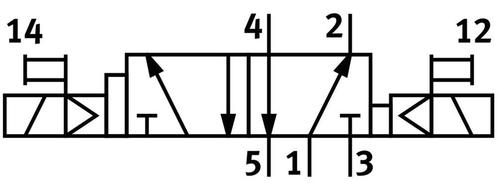 Festo 5/2 Bistabiel Dominant Lucht Magneetventiel, Doe-het-zelf en Verbouw, Gereedschap | Machine-onderdelen en Toebehoren, Nieuw