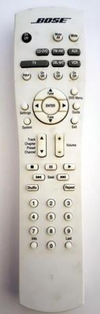Afstandsbediening Bose rc18t1-27, Audio, Tv en Foto, Afstandsbedieningen, Ophalen of Verzenden, Nieuw, Origineel