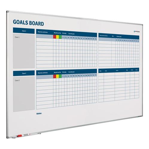 Whiteboard Doelstellingen verbeterbord - 100x100 cm, Zakelijke goederen, Kantoor en Winkelinrichting | Kantoormeubilair en Inrichting