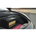 SUNBEAMsystem Smart Lithium Accu 108Ah MULTI, Watersport en Boten, Ophalen of Verzenden, Nieuw
