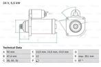 Startmotor / Starter, Ophalen of Verzenden, Nieuw