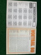 1980 Panini eredivisie 1980 anders Ajax Feyenoord en psv, Nieuw