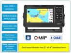 ONWA KP-27 - 7 kaartplotter met GPS (gratis antenne), Ophalen of Verzenden, Nieuw, Kaartplotter of Fish Finder