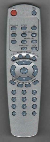 Vestel RC2320 afstandsbediening, Audio, Tv en Foto, Afstandsbedieningen, Verzenden