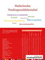 Nederlandse Voedingsmiddelentabel 9789051770858, Zo goed als nieuw, Verzenden