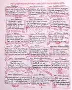 Nieuwjaarswensen van De Notenkraker op spotprent (Lithos), Antiek en Kunst, Kunst | Litho's en Zeefdrukken, Verzenden