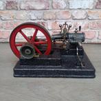 Stoommachine - Factory of Scientific Aid in Pozna, Poland -, Antiek en Kunst, Antiek | Speelgoed