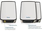 NETGEAR Orbi RBR860S - Mesh WiFi - WiFi 6 - 6000 Mbps -, Verzenden, Zo goed als nieuw