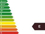 Ledvance LED Montagebalk Linear Compact Schakelaar 14W, Fietsen en Brommers, Ophalen of Verzenden, Zo goed als nieuw, Ledvance