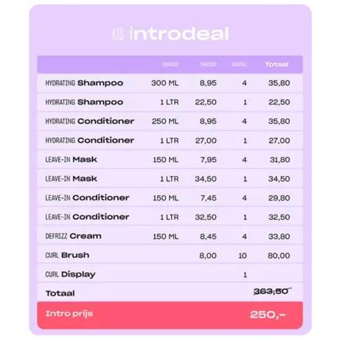 KIS Curls Startpakket (Shampoo), Sieraden, Tassen en Uiterlijk, Uiterlijk | Haarverzorging, Nieuw, Verzenden