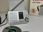 Akai - ADT-S06 Wereldradio, Nieuw