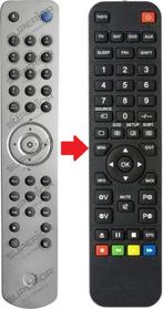 Cambridge Audio AZUR-640H afstandsbediening, Verzenden, Nieuw