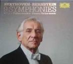 cd box - Beethoven - 9 Symphonies