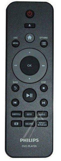 Philips 996510048814 afstandsbediening, Audio, Tv en Foto, Afstandsbedieningen, Verzenden