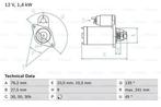 Startmotor / Starter BMW 5 (528 i,518,520,520 i), Auto-onderdelen, Ophalen of Verzenden, Nieuw