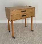 Naaidoos - Hout, Okleina, Plastic