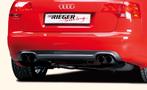 Achteraanzet Audi A4 B7 05-08 Avant Carbon Look, Ophalen of Verzenden, Nieuw
