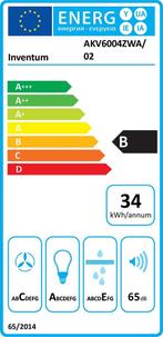 Inventum AKV6004ZWA - Vlakscherm afzuigkap - 60 cm - 325, Witgoed en Apparatuur, Afzuigkappen, Verzenden, Zo goed als nieuw