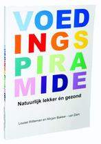 Voedingspiramide 9789090254920 M. Bakker- van Dam, Boeken, Verzenden, Zo goed als nieuw, M. Bakker- van Dam
