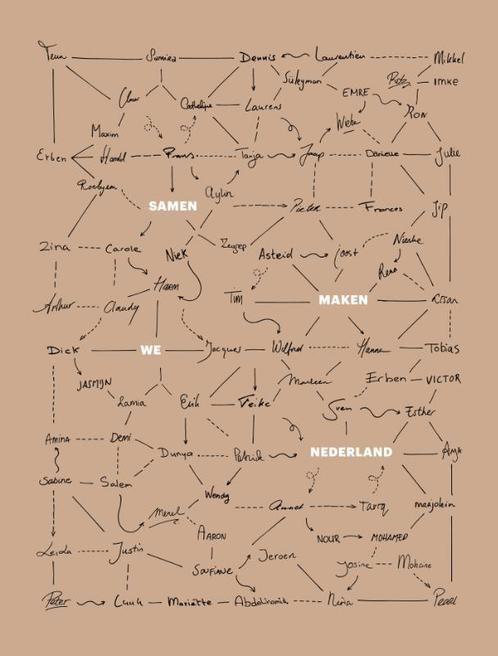 Samen maken we Nederland 9789090388960 Jip Samhoud, Boeken, Overige Boeken, Zo goed als nieuw, Verzenden
