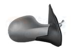 SPIEGELS VOOR RENAULT CLIO 1998-2001 7701067338, Ophalen of Verzenden, Nieuw