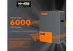 Thuisbatterijen  voor hybride en off-grid systemen, Nieuw, Overige typen, 200 wattpiek of meer, Ophalen
